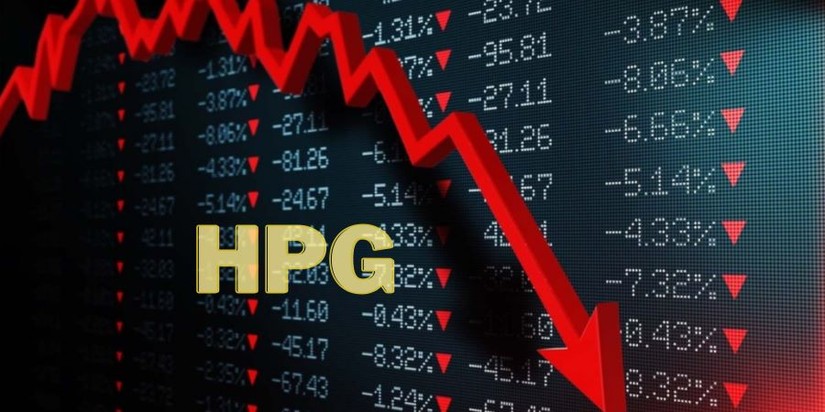 Cổ phiếu HPG giảm mạnh trong năm 2022
