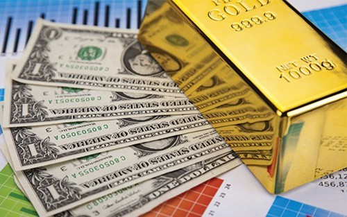 Giá vàng tăng do đồng USD và lợi suất trái phiếu chính phủ Mỹ kỳ hạn 10 năm đi xuống