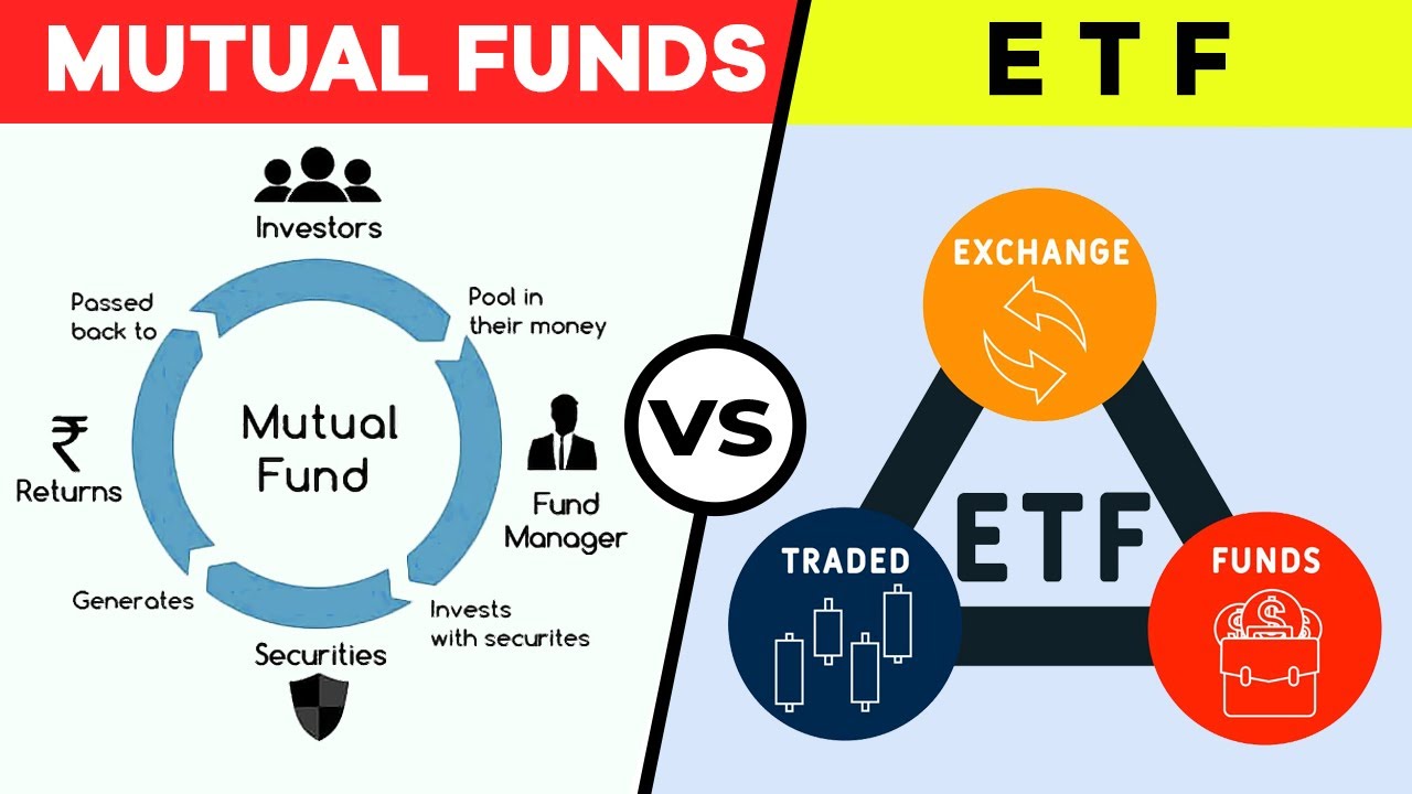 So sánh quỹ mở và quỹ ETF